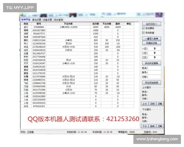 加拿大28预测技巧揭秘及投注技巧分析如何提高中奖几率 加拿大28预测技巧揭秘及投注技巧分析如何提高中奖几率