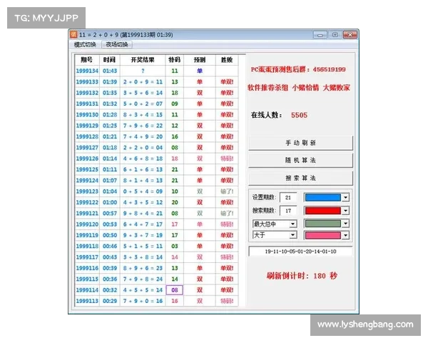 加拿大PC预测开奖结果分析与未来走势预测探讨 加拿大PC预测开奖结果分析与未来走势预测探讨